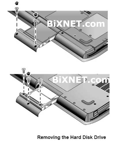 80GB Festplatte kompatibel für HP Compaq nc6220